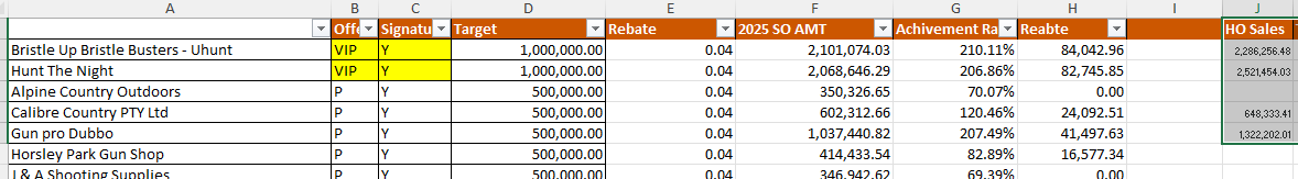 HIKMICRO PANTHER 2.0 PQ35L 35mm 640x512 12mic <20mK Thermal Scope with LRF + HM-QR01 Scope Rail Quick Release